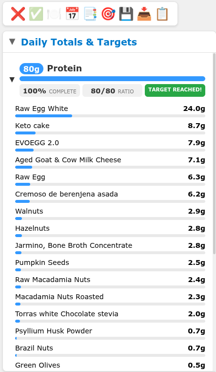 Food macro tracker - protein detail